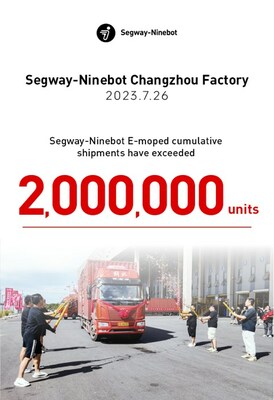 Segway-Ninebot Exceeds 2 Million Units Shipments - Setting Industry